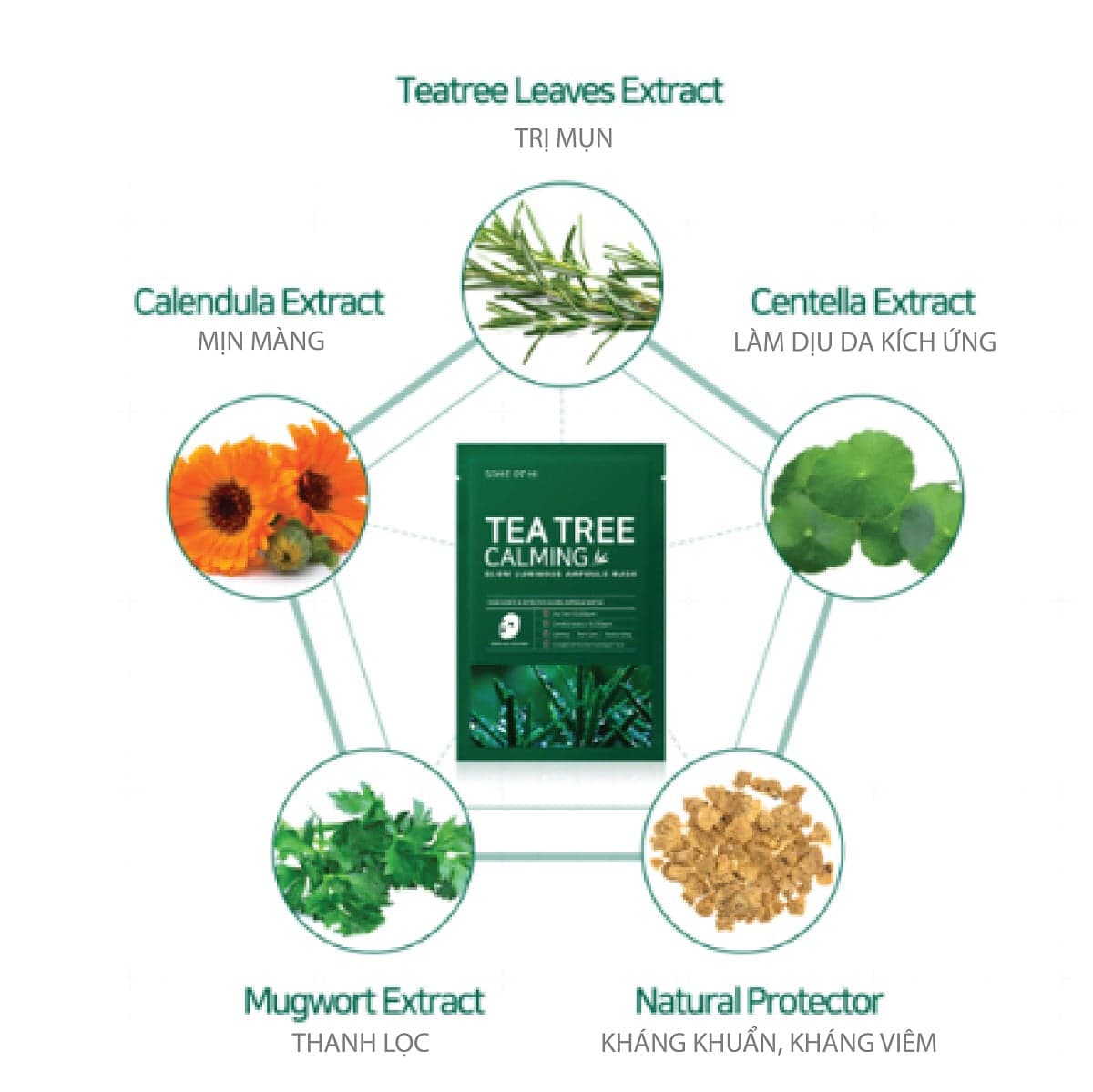 Some By Mi Mặt nạ giấy 30 Days Tea Tree Calming Glow Luminous Ampoule Mask 25g thumb 3