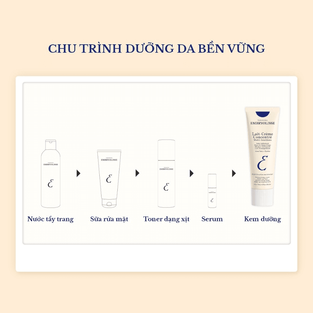 Embryolisse Sữa dưỡng Lait - Crème Concentré thumb 6