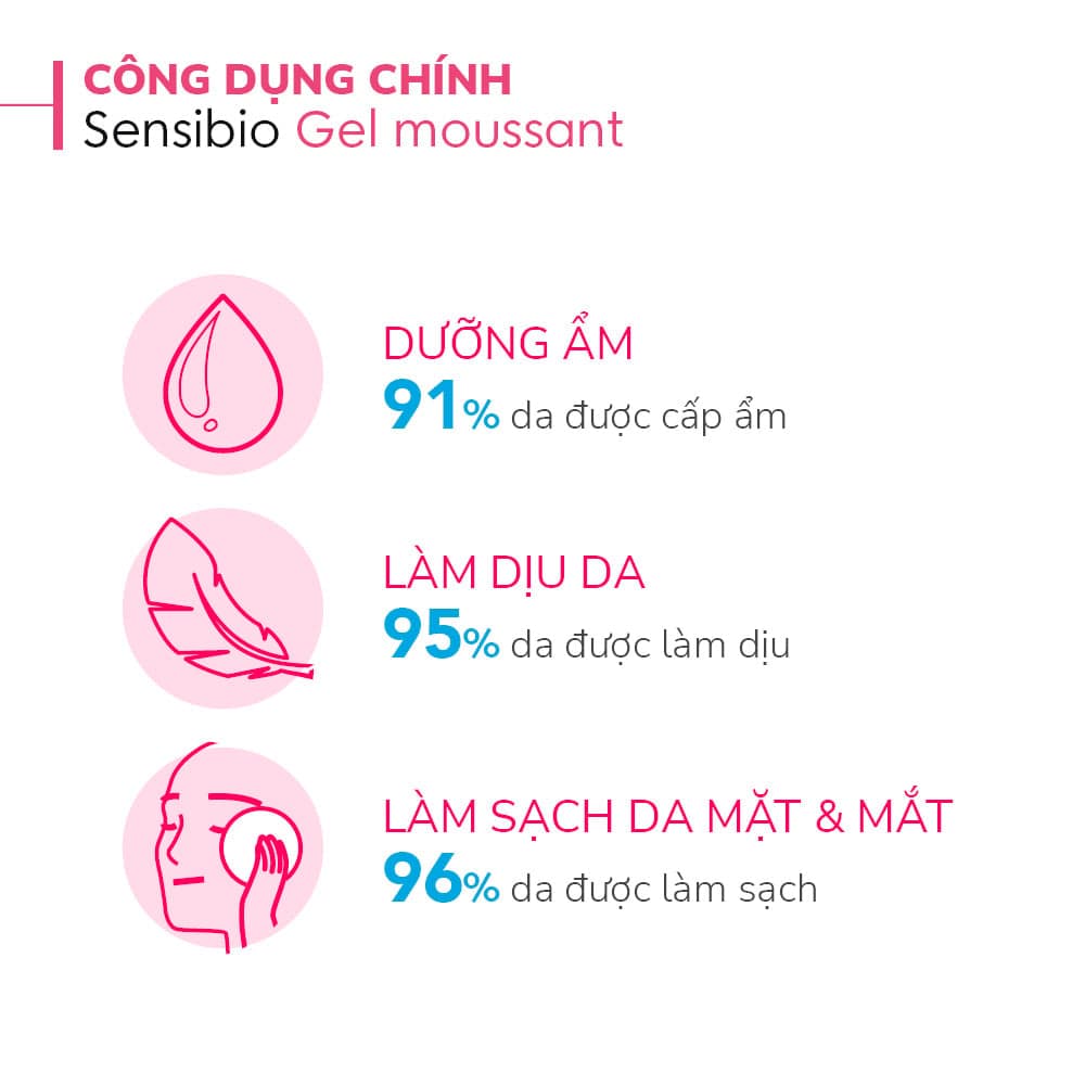 Bioderma Sữa rửa mặt Sensibio Gel Moussant 200ml thumb 6