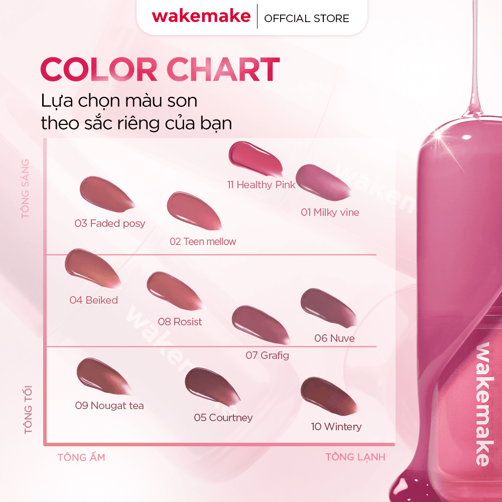 Wakemake Son kem Waterful Glow Tint 4.6g thumb 6
