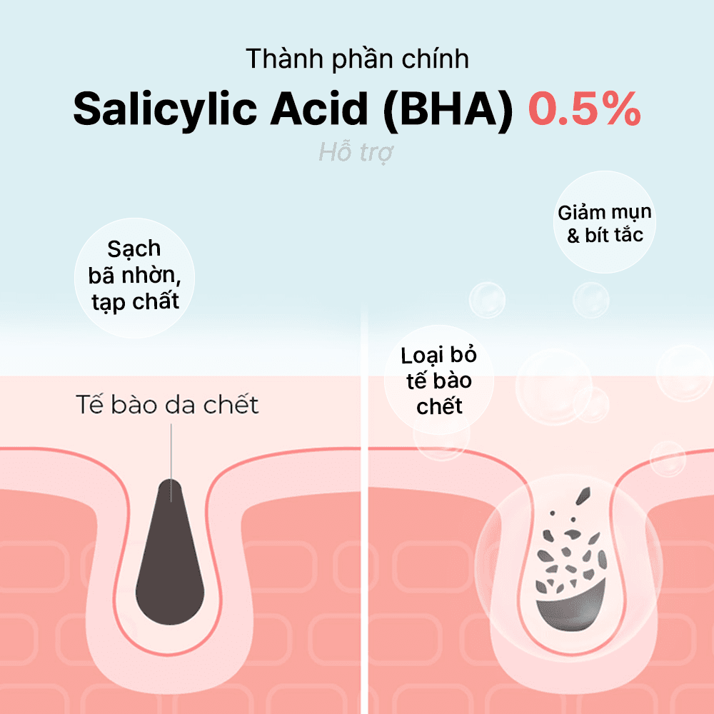COSRX Sữa rửa mặt Salicylic Acid Daily Gentle Cleanser 150ml thumb 4