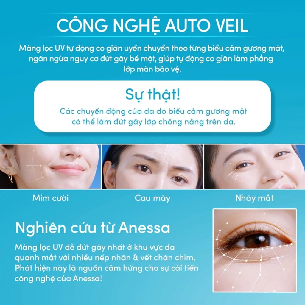 Anessa Sữa chống nắng dưỡng da kiềm dầu Perfect UV Sunscreen Skincare Milk NA 60ml ver 3 thumb 3