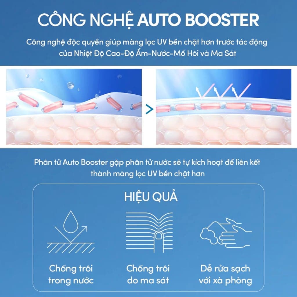 Anessa Sữa chống nắng dưỡng da kiềm dầu Perfect UV Sunscreen Skincare Milk NA 60ml ver 3 thumb 5