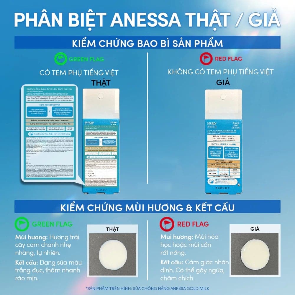 Anessa Sữa chống nắng dưỡng da kiềm dầu Perfect UV Sunscreen Skincare Milk NA 60ml ver 3 thumb 6