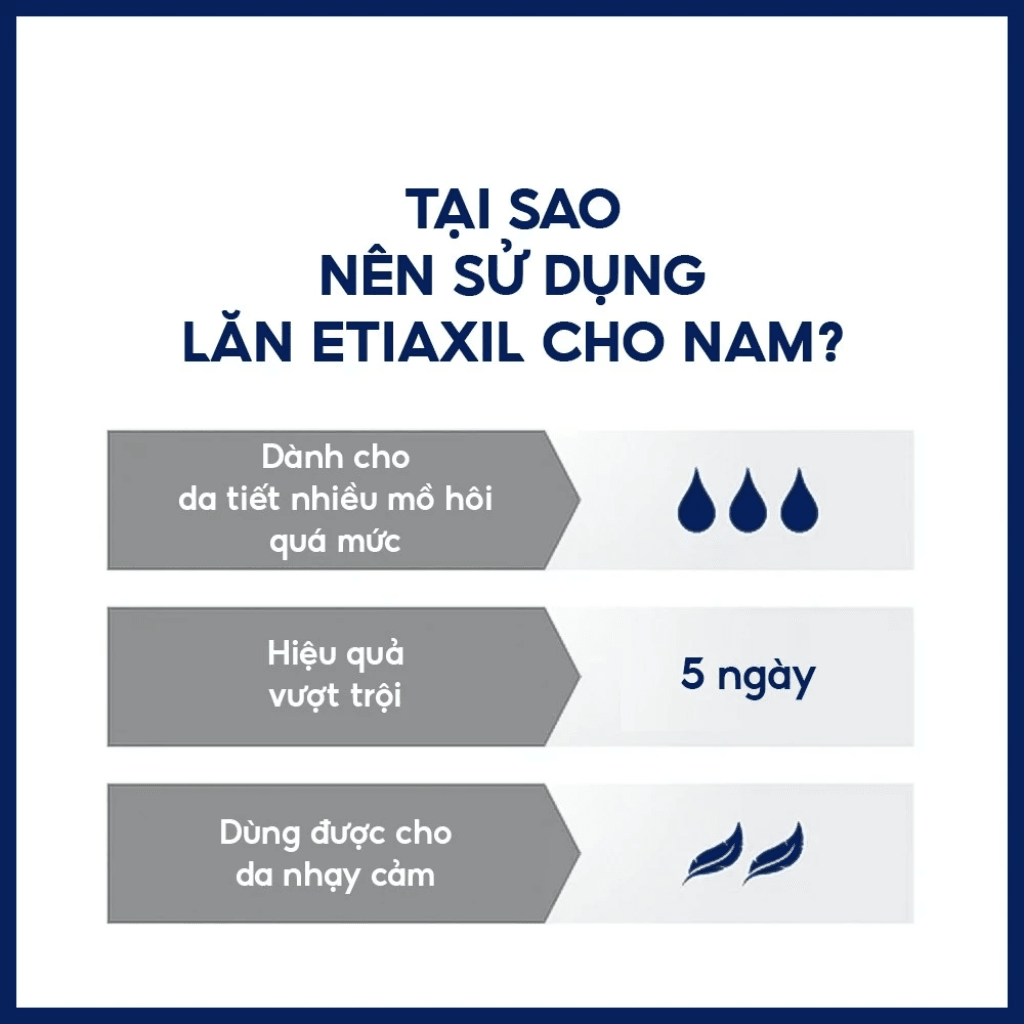 Etiaxil Lăn khử mùi Detranspirant Men Peaux Sensibles Roll-on 15ml 5