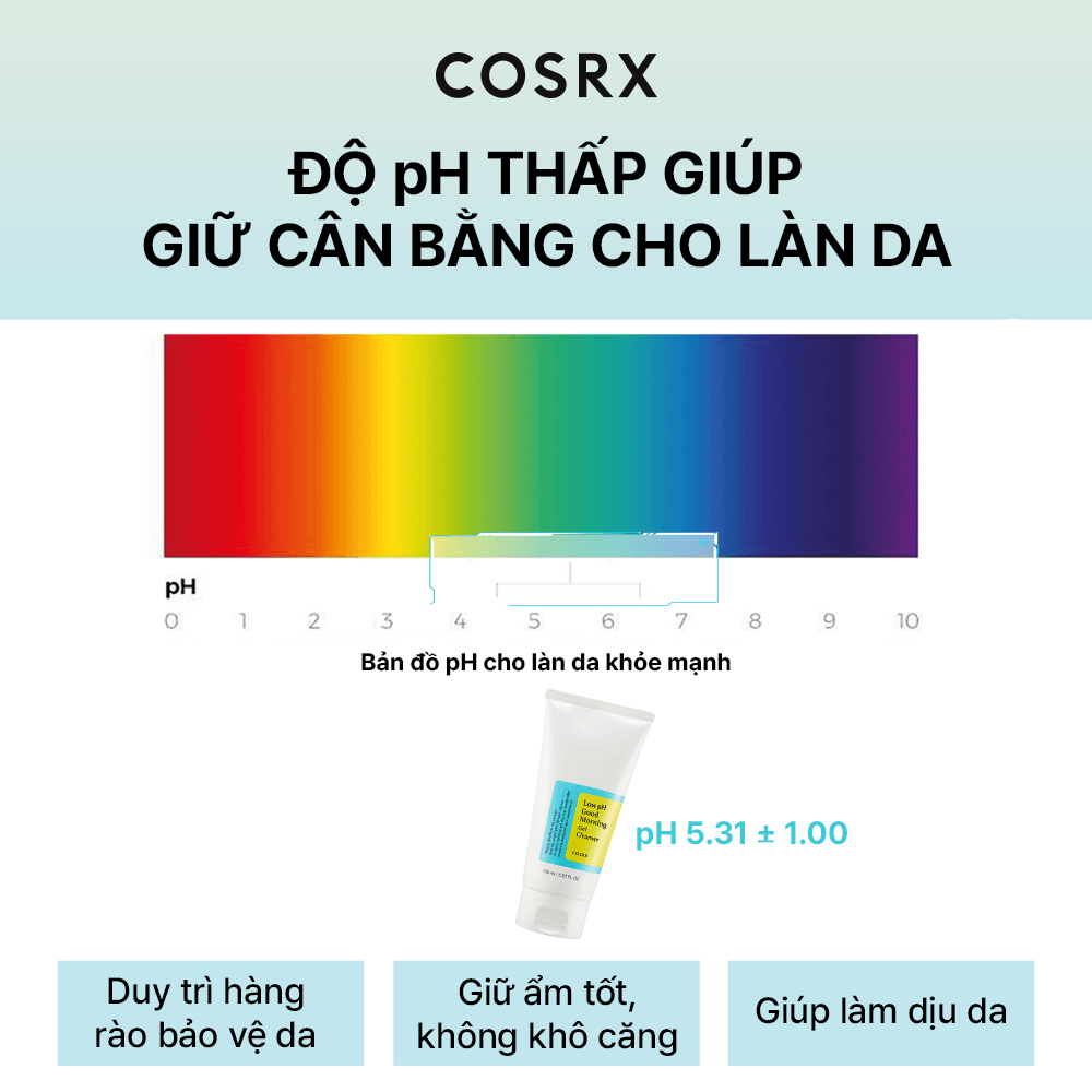 COSRX sữa rửa mặt Low pH Good Morning Gel Cleanser 150ml 4