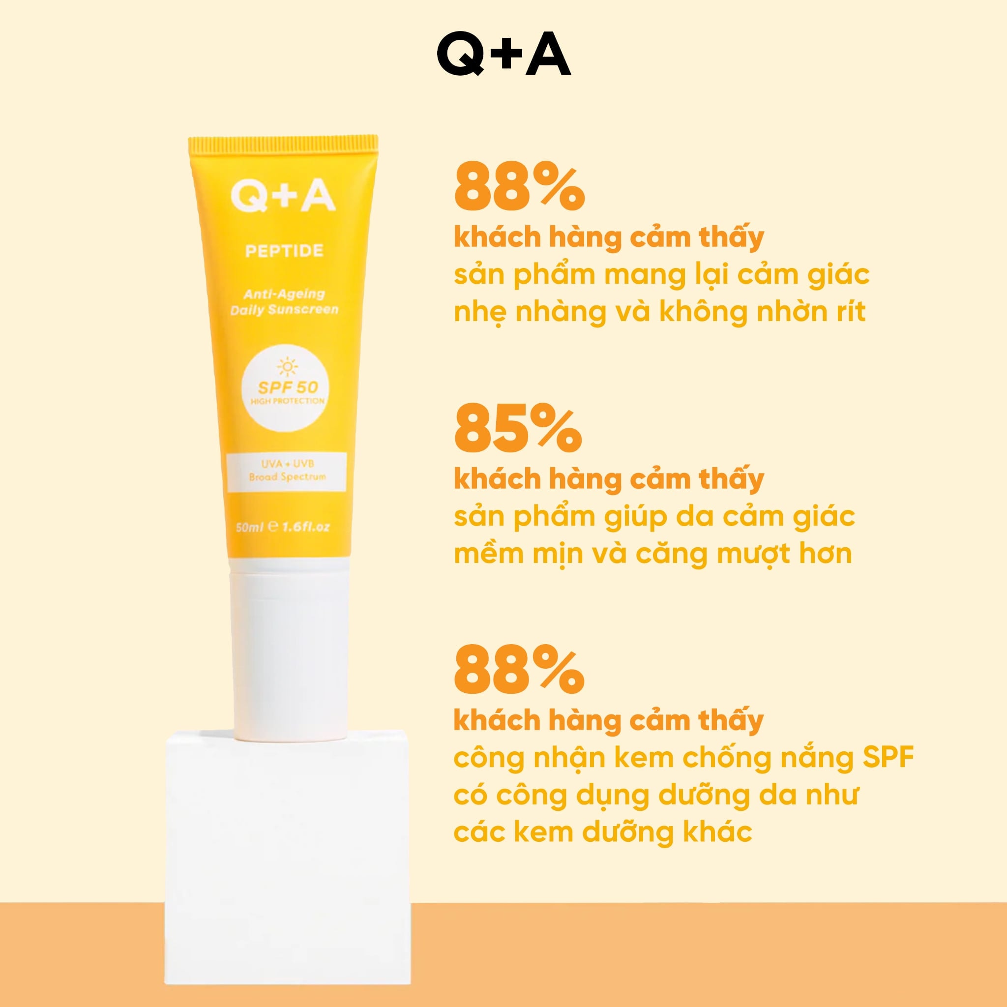 Q+A Kem chống nắng Peptide Anti-Ageing Daily Sunscreen 50ml 4