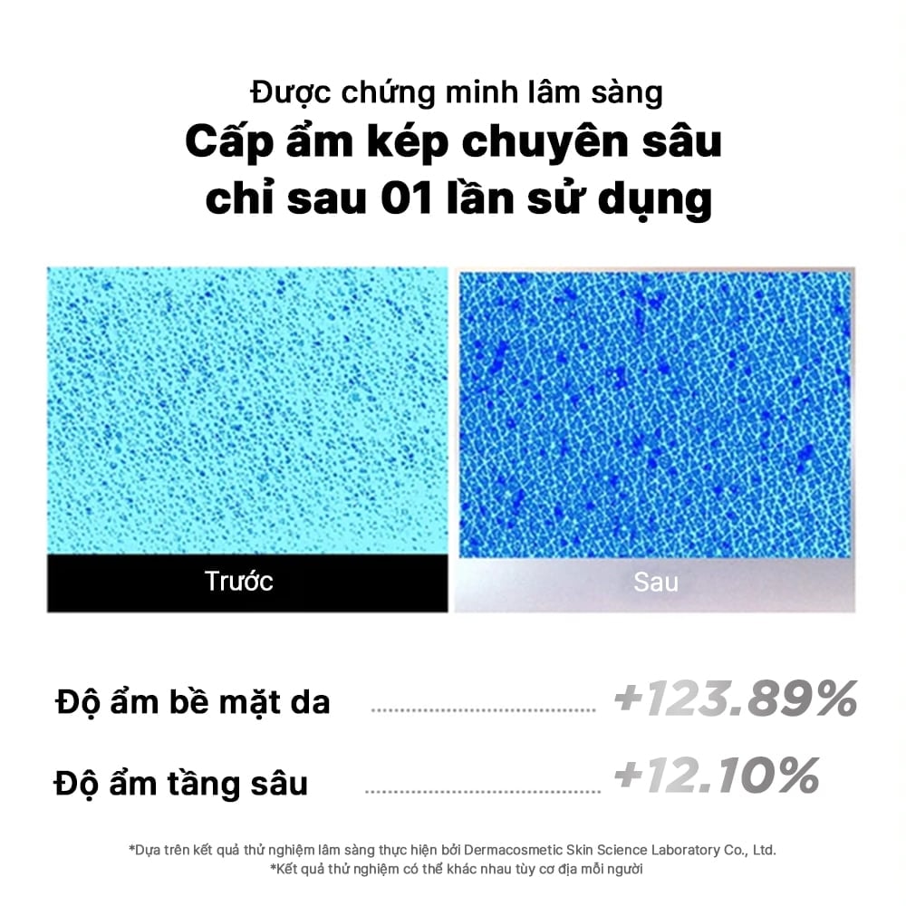 COSRX Mặt nạ PDRN EXOSOME Skinplaning Glaze Mask 50ml 9