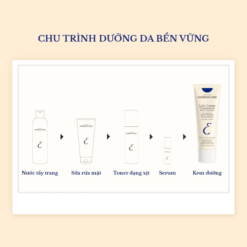 Embryolisse Sữa dưỡng Lait - Crème Concentré 6
