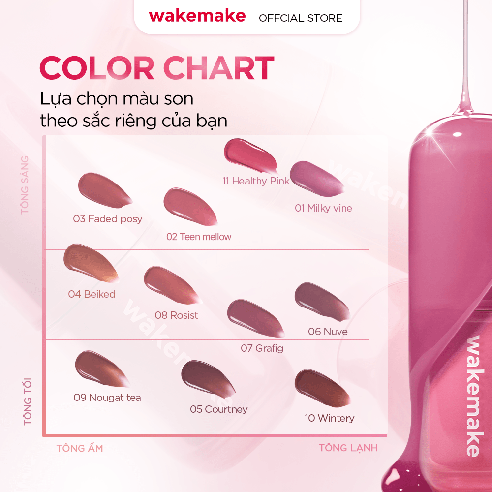 Wakemake Son kem Waterful Glow Tint 4.6g 6