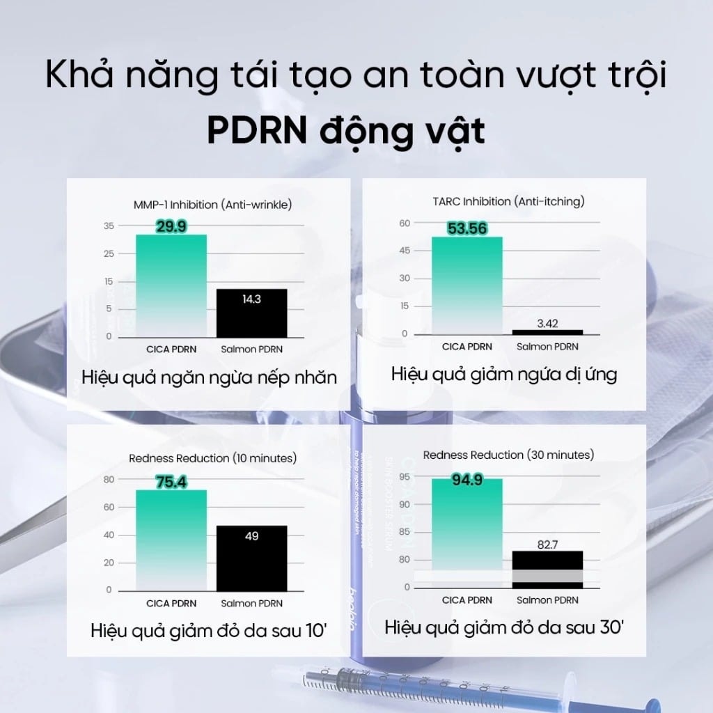 Beplain Tinh chất Cica PDRN Skin Booster Serum 30ml 6