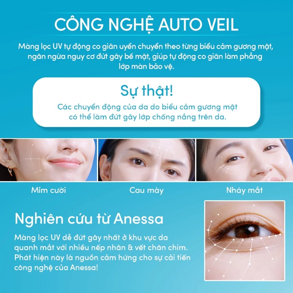 Anessa Sữa chống nắng dưỡng da kiềm dầu Perfect UV Sunscreen Skincare Milk NA 60ml ver 3 3