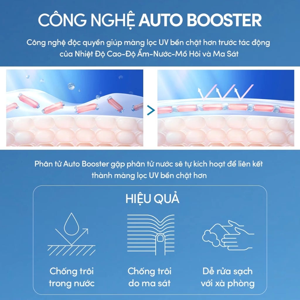 Anessa Sữa chống nắng dưỡng da kiềm dầu Perfect UV Sunscreen Skincare Milk NA 60ml ver 3 5