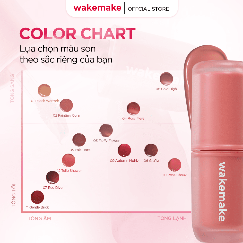 Wakemake Son kem Water Blurring Layer Tint 4.6g thumb 6