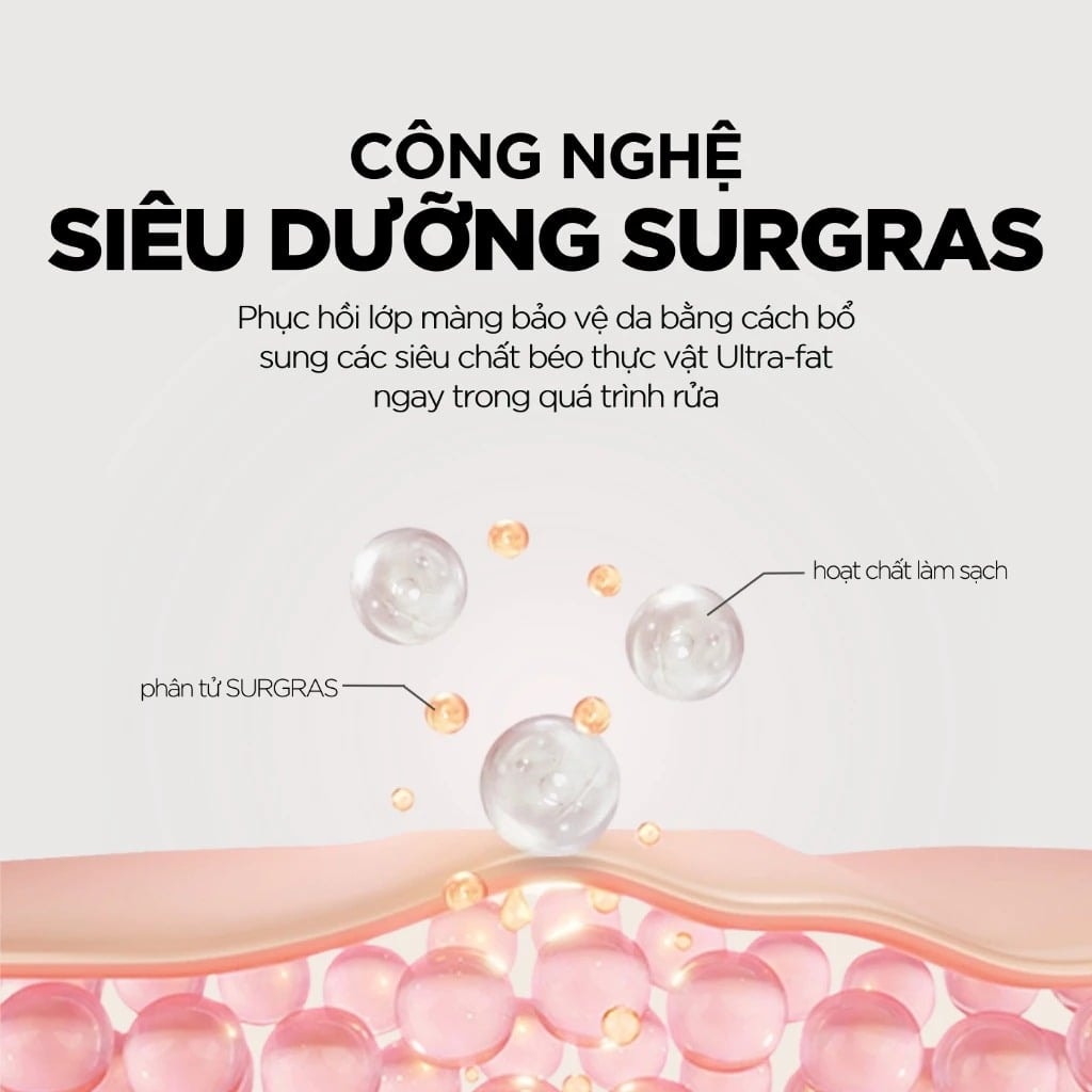 Cavailles Dung dịch vệ sinh phụ nữ L'intime Extra - Doux 250ml 5