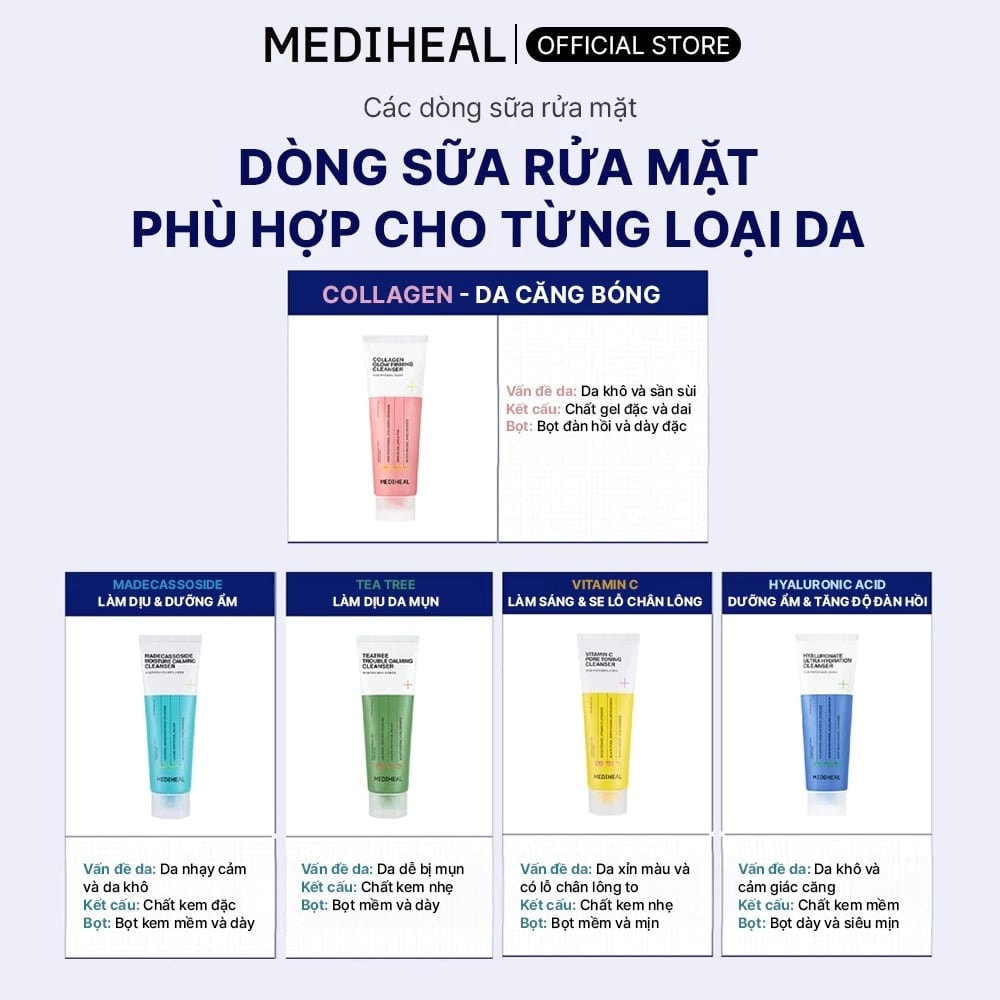Mediheal Sữa rửa mặt Teatree Cleanser Trouble Calming 120ml 5