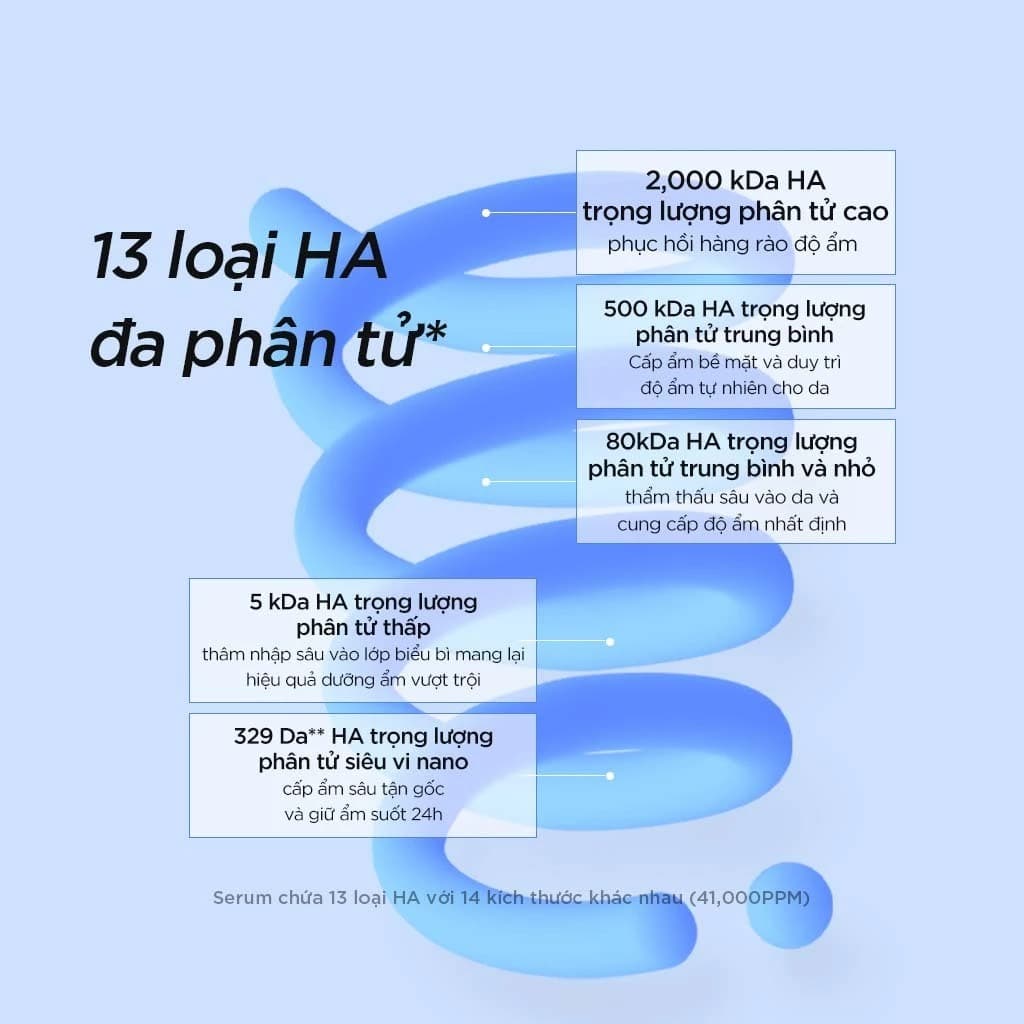 Isntree Nước Hoa Hồng Ultra-Low Molecular Hyaluronic Acid Toner 300ml thumb 7