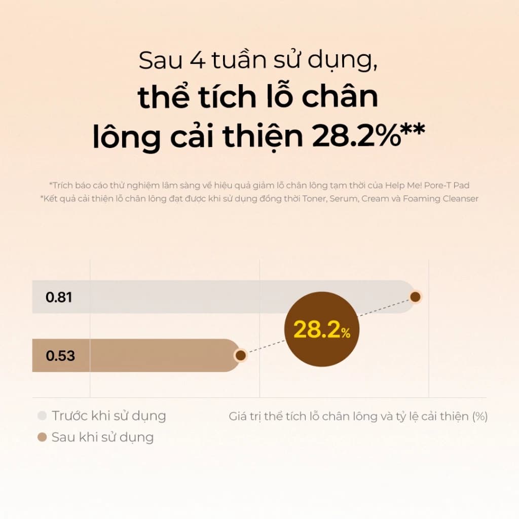 One-Day'syou Nước hoa hồng Help Me Pore-T Pad thumb 8