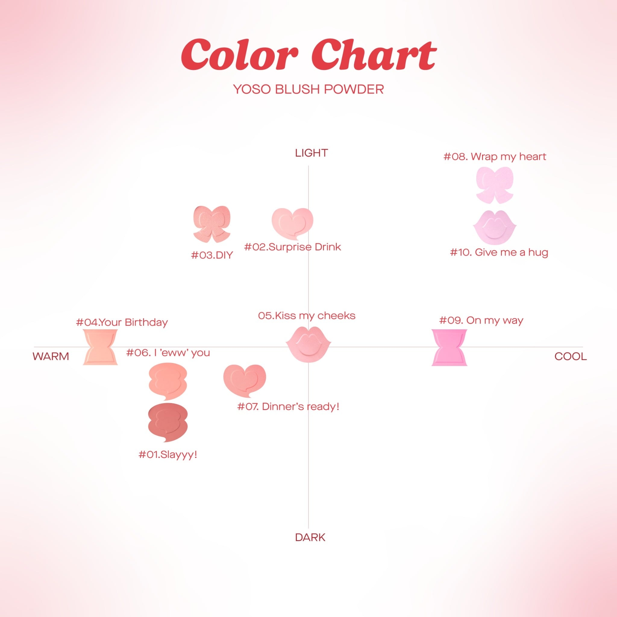 Gslay phấn má hồng Gslay Yoso Blush Powder 5g 7