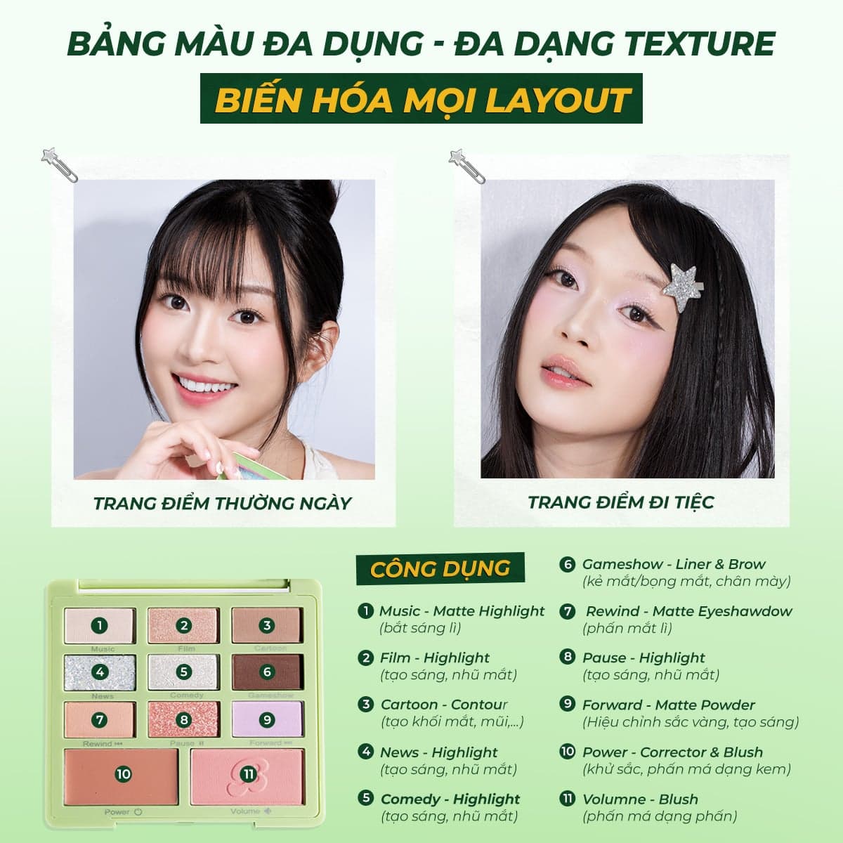 Baddies Bảng phấn mắt Multi-use Face Palette 13.1g thumb 3
