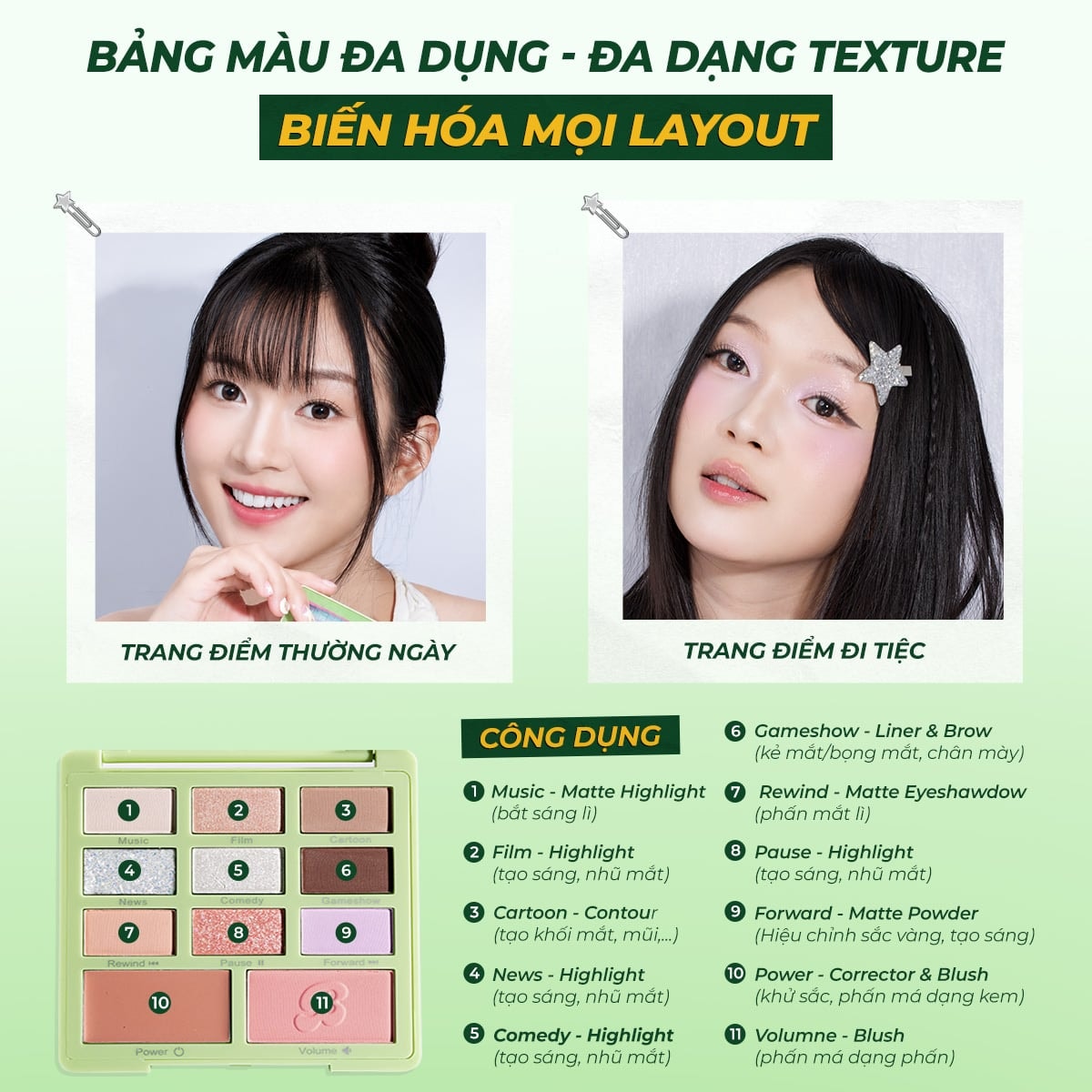 Baddies Bảng phấn mắt Multi-use Face Palette 13.1g 3